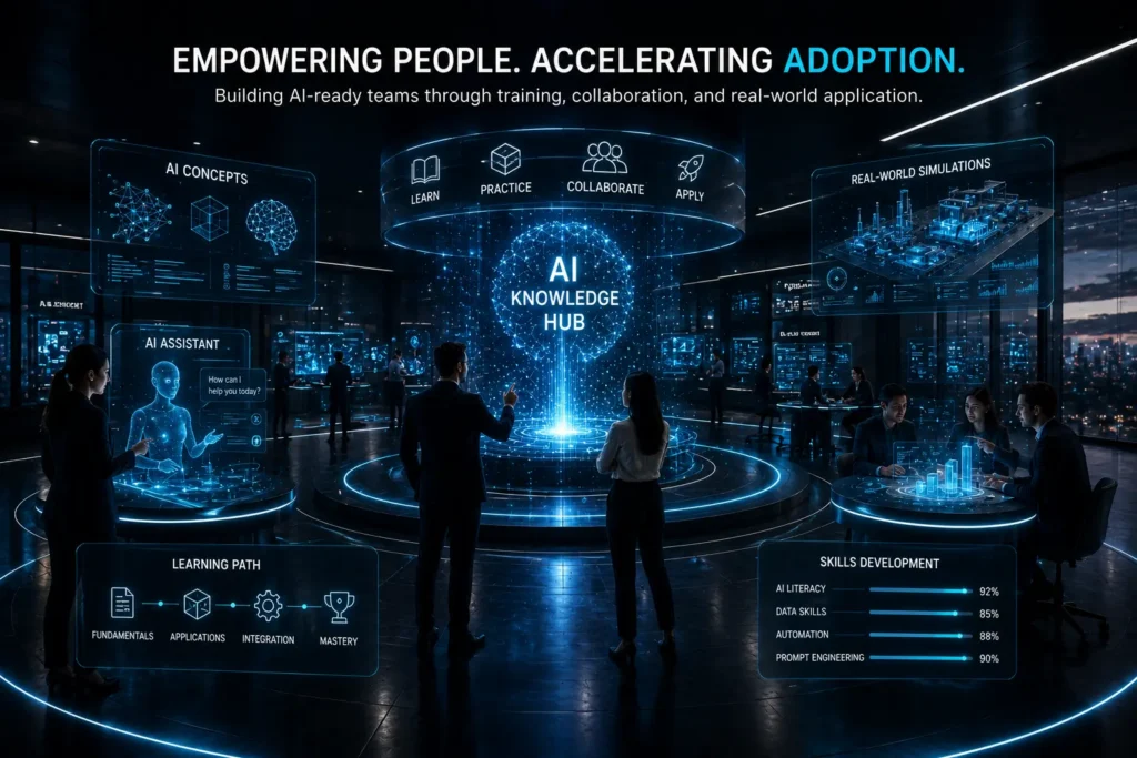 AI Agent Development: Future-Proof Your Business with Powerful Autonomous AI Solutions