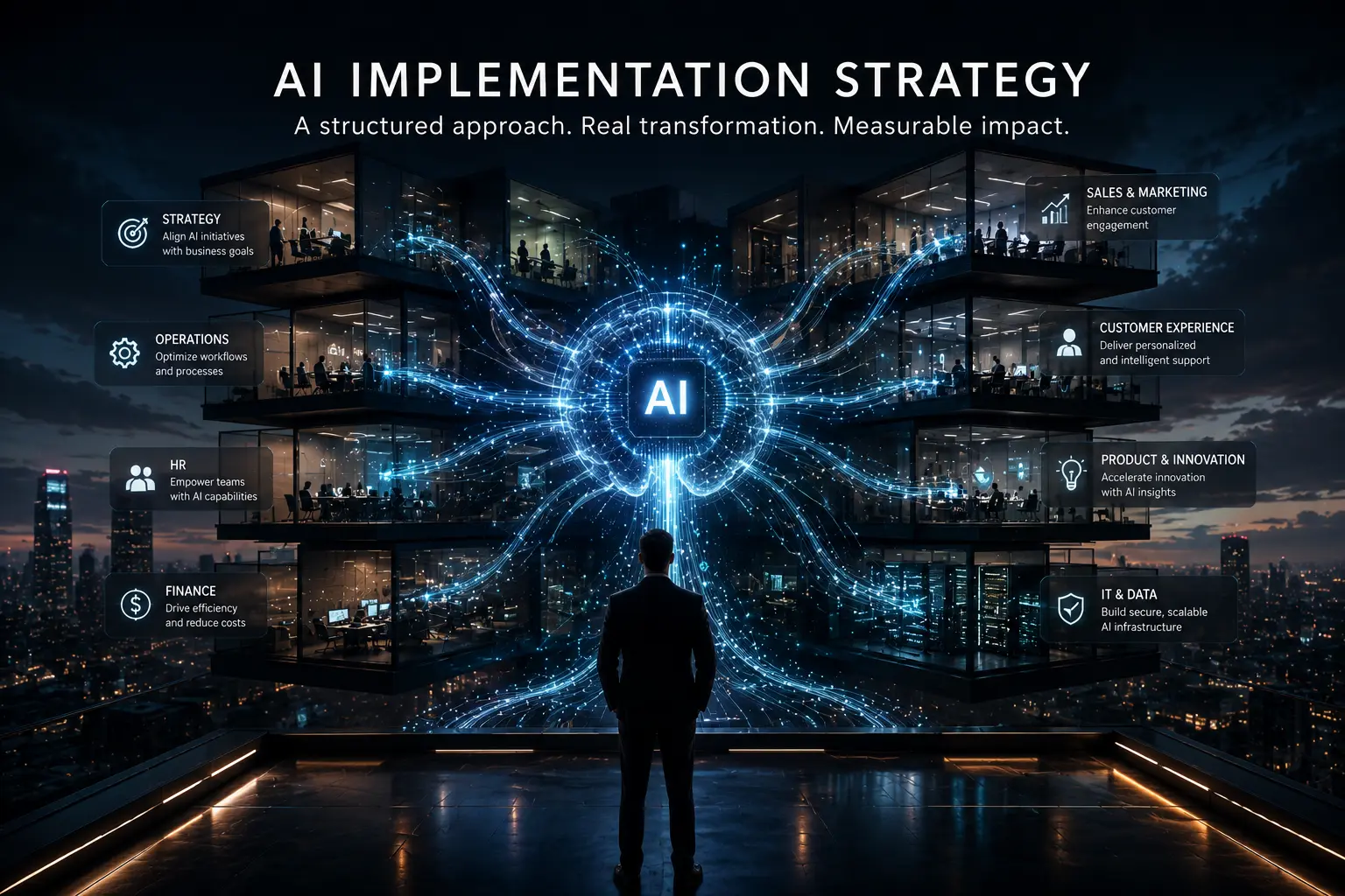 AI implementation strategy success measurement showing manager reviewing AI performance metrics and ROI dashboard in bright Vancouver office