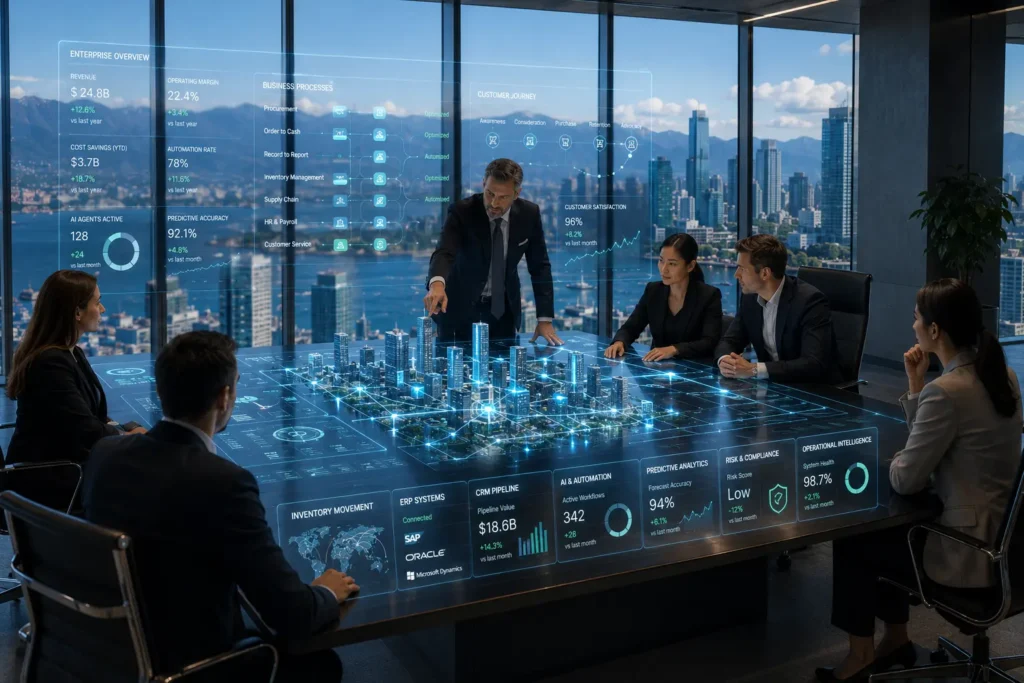 Digital Innovation Agency: Powerful Strategies to Drive Innovation and Business Success